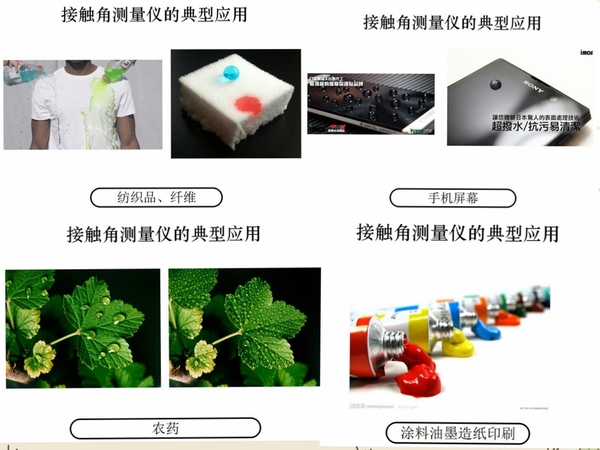 接触角测量仪的应用范围及领域 