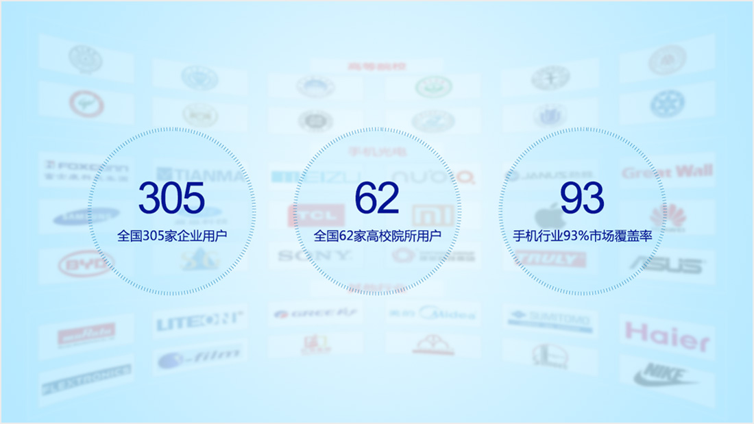 mg不朽情缘官网合作客户覆盖全国