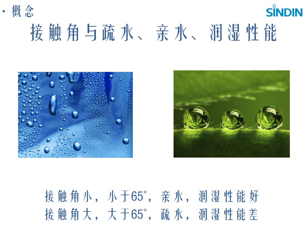 接触角与疏水，亲水，润湿性能
