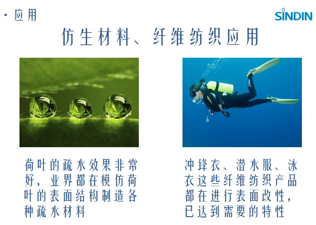 表面润湿性与附着力的关系，接触角测量仪测试表面润湿性