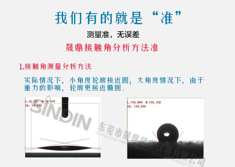 接触角测量仪厂家，解析接触角测试仪器的主要功能 