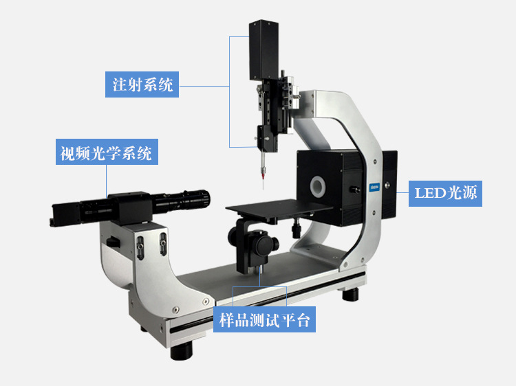 前进后退角、滞后角测试--东莞mg不朽情缘官网专业水滴角测量仪