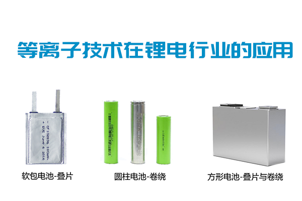 等离子技术在锂电行业的应用